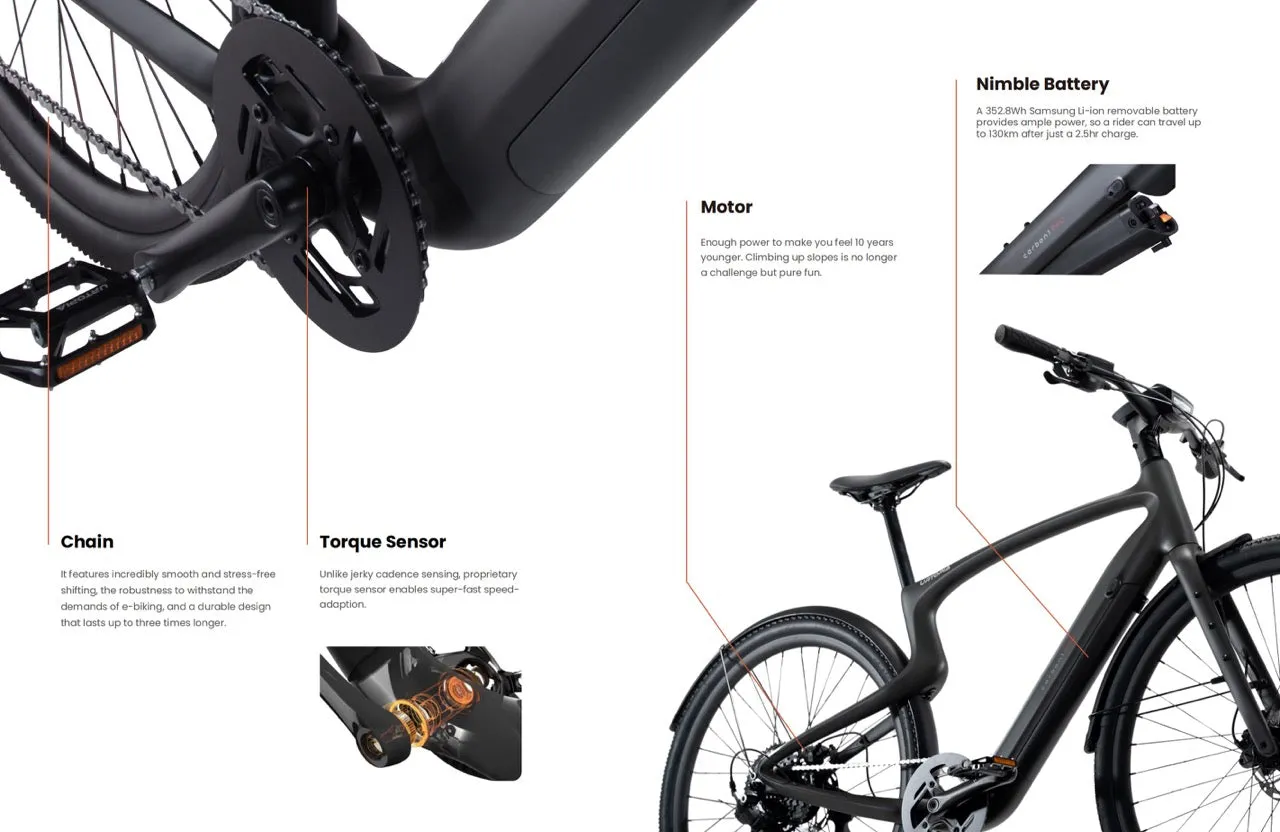 Urtopia Carbon 1 PRO - Lightweight 7 Speed Commuter E-Bike